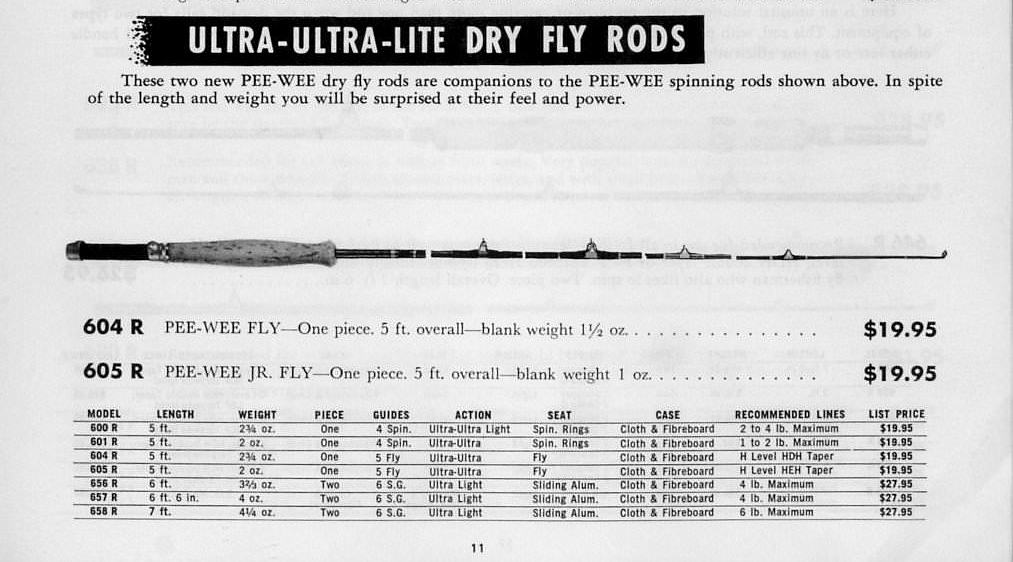 Harnell 604 Collecting Fiberglass Fly Rods Fiberglass Flyrodders